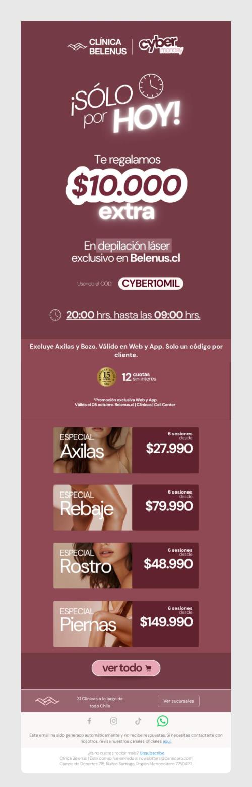 Cupón CYBER10MIL Activo por pocas horas ⏱️