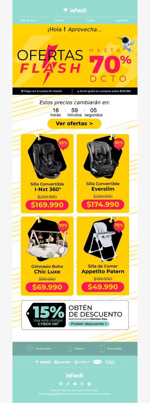 ⚡️ Ofertas Flash de CYBER ⚡️