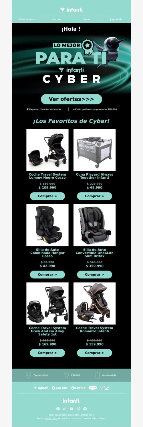 ⭐¡Hola! , estos son ¡Los Favoritos de Cyber!