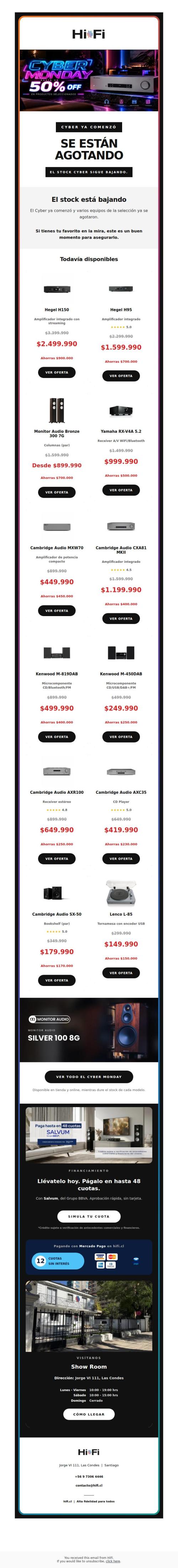 El Cyber ya comenzó y el stock está bajando