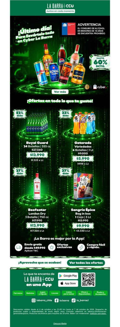 Comenzó la cuenta regresiva de Cyber ⏳ ¡Último día!