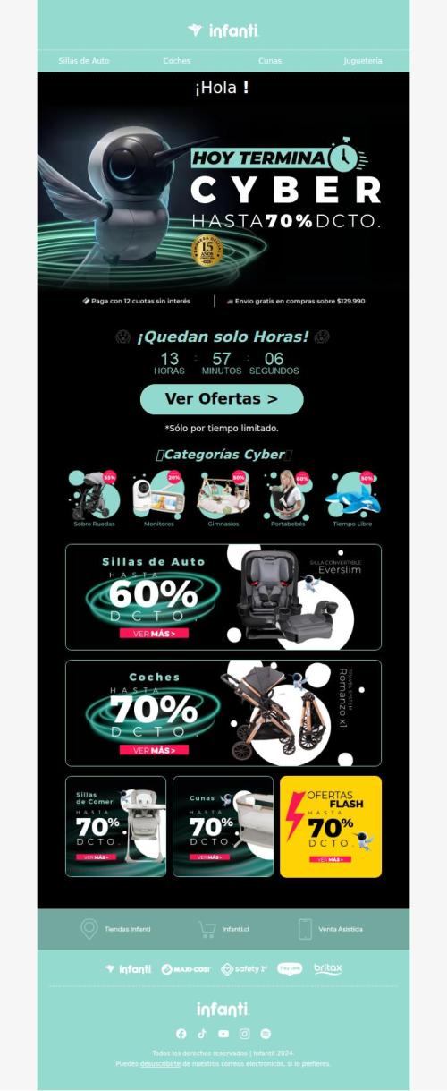 Hoy termina CYBER ⏰