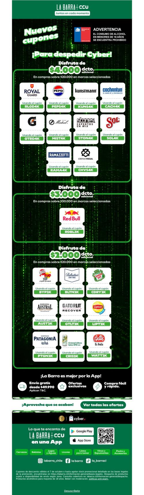 Cupones $4.000 dcto. ¡Último día Cyber! ⏳