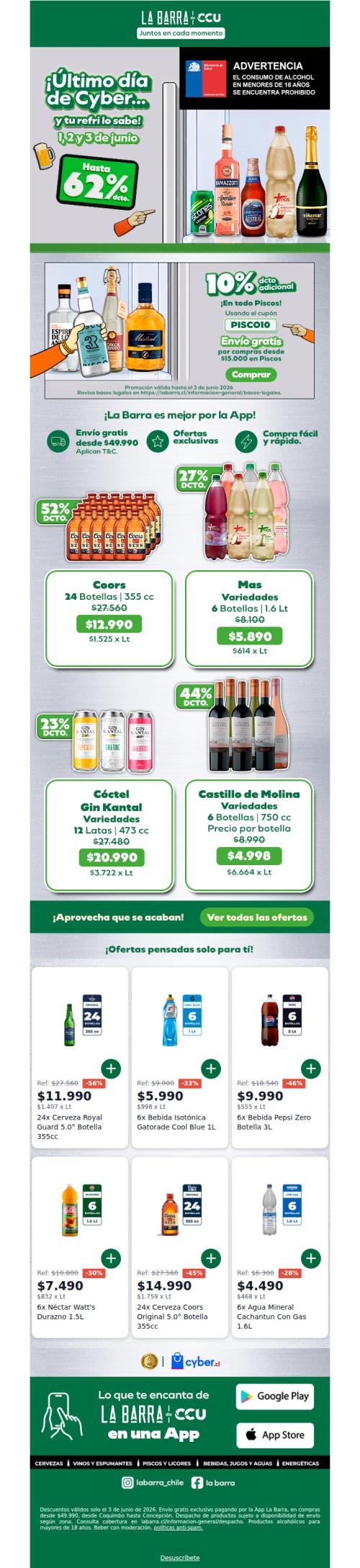 🔥 Último día Cyber con hasta 62% dcto