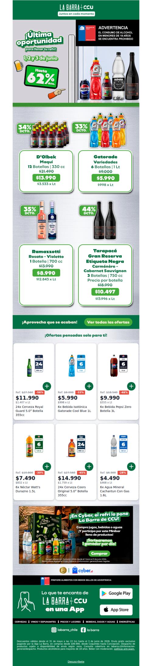 🚨 El Cyber ya entra en sus últimas horas con hasta 62% dcto