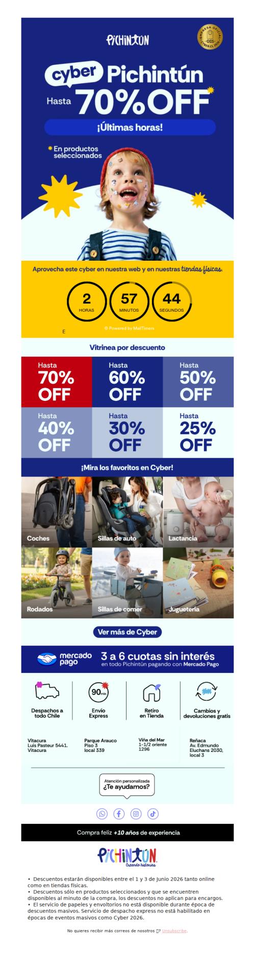 🔥 Últimas horas: hasta 70% OFF + 3 a 6 cuotas sin interés 🔥