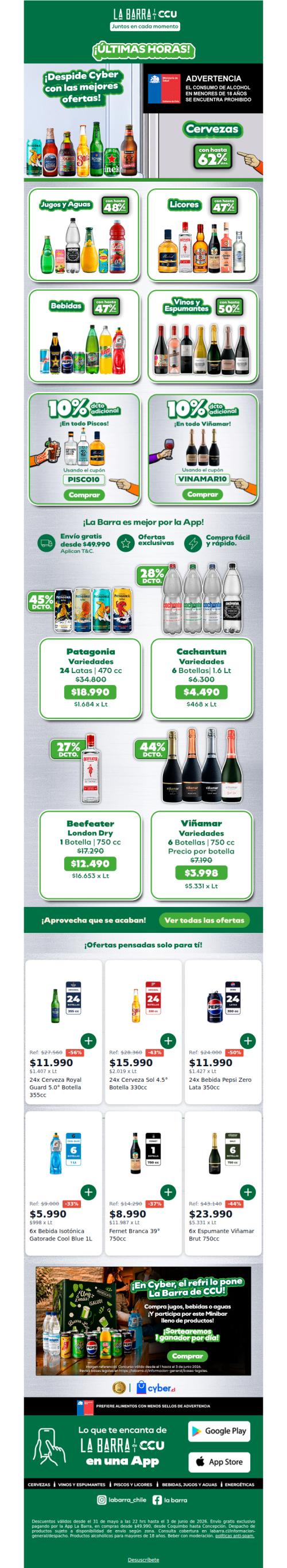 🔥 ¡Último llamado! Cyber hasta 60% dcto