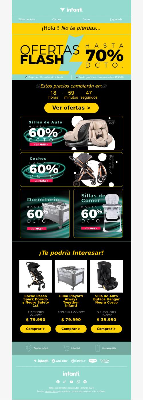 ⚡️Ofertas Flash⚡️